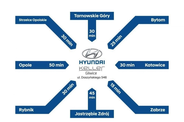 Hyundai Tucson cena 199950 przebieg: 1, rok produkcji 2024 z Mirsk małe 326